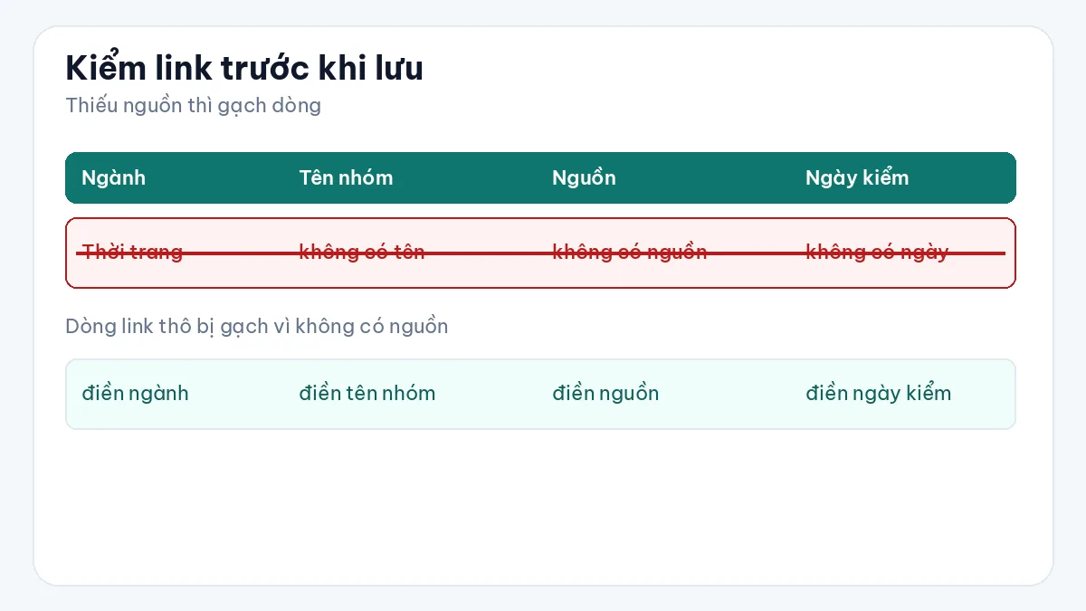 Bảng kiểm link nhóm: gạch dòng thiếu tên, nguồn và ngày